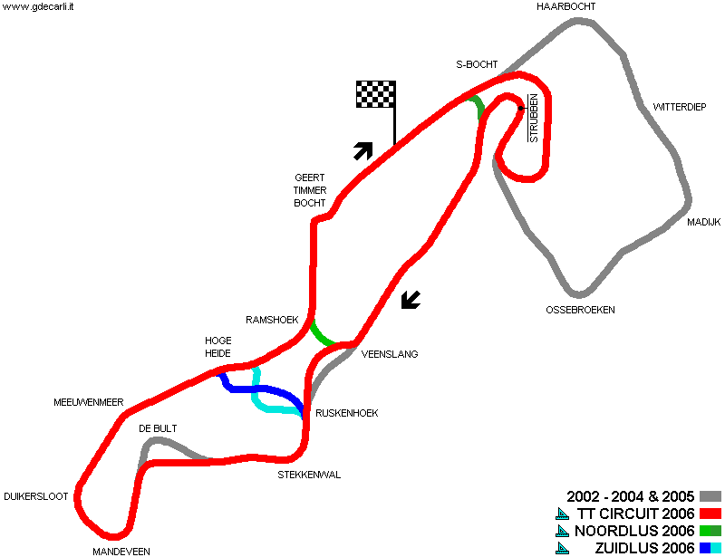 2006 Circuit Van Drenthe, full circuit